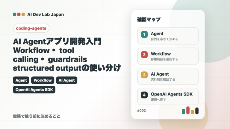 AI Agentアプリ開発入門：Workflow・tool calling・guardrails・structured outputの使い分け