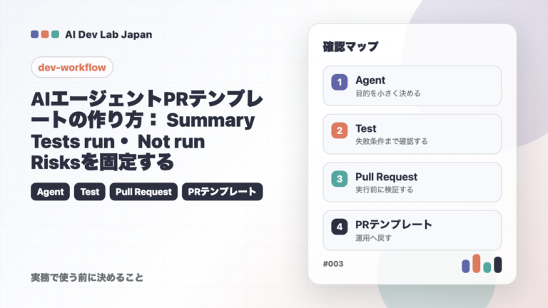AIエージェントPRテンプレートの作り方：Summary・Tests run・Not run・Risksを固定する