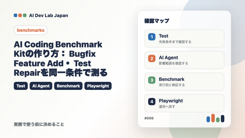 AI Coding Benchmark Kitの作り方：Bugfix・Feature Add・Test Repairを同一条件で測るの要点をタイトルと確認軸で示すアイキャッチ