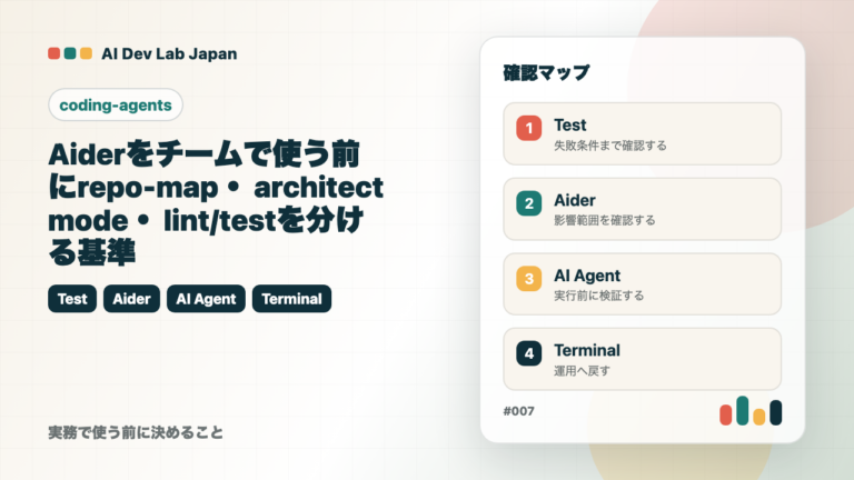 Aiderをチームで使う前に：repo-map・architect mode・lint/testを分ける基準