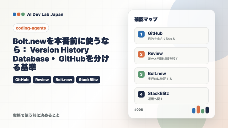 Bolt.newを本番前に使うなら：Version History・Database・GitHubを分ける基準