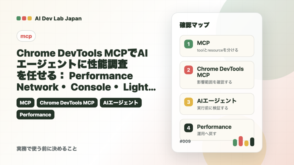 Chrome DevTools MCPでAIエージェントに性能調査を任せる：Performance・Network・Console・Lighthouseの分け方の要点をタイトルと確認軸で示すアイキャッチ