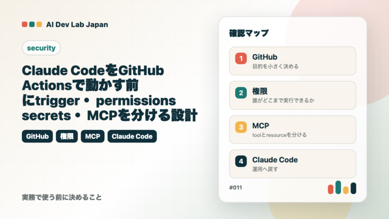 Claude CodeをGitHub Actionsで動かす前に：trigger・permissions・secrets・MCPを分ける設計