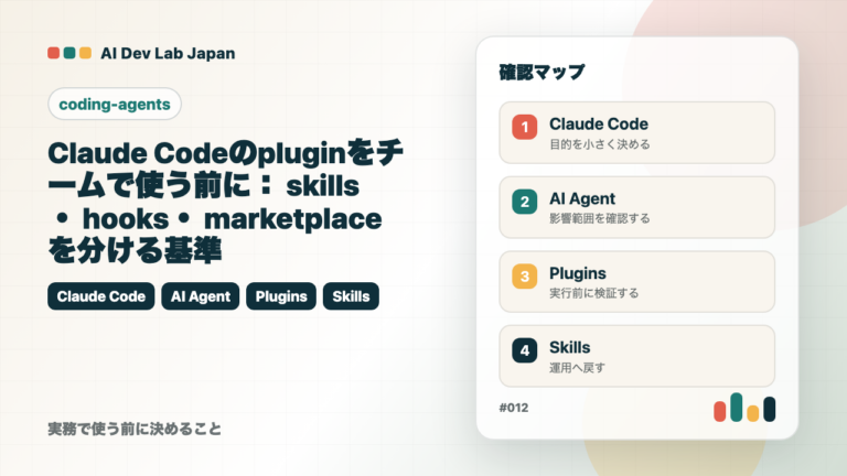 Claude Codeのpluginをチームで使う前に：skills・hooks・marketplaceを分ける基準