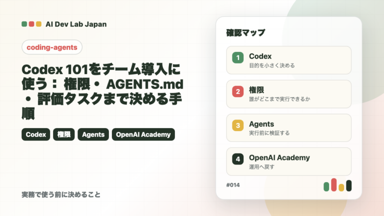 Codex 101をチーム導入に使う：権限・AGENTS.md・評価タスクまで決める手順