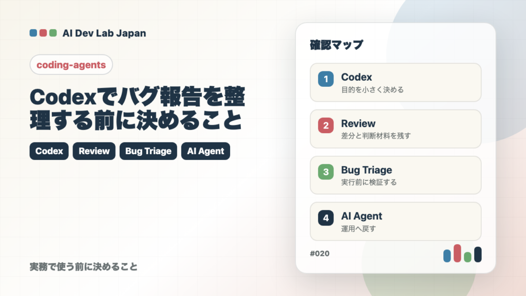 Codexでバグ報告を整理する前に決めることの要点をタイトルと確認軸で示すアイキャッチ