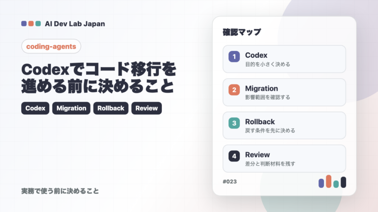 Codexでコード移行を進める前に決めること