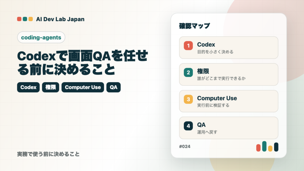 Codexで画面QAを任せる前に決めることの要点をタイトルと確認軸で示すアイキャッチ