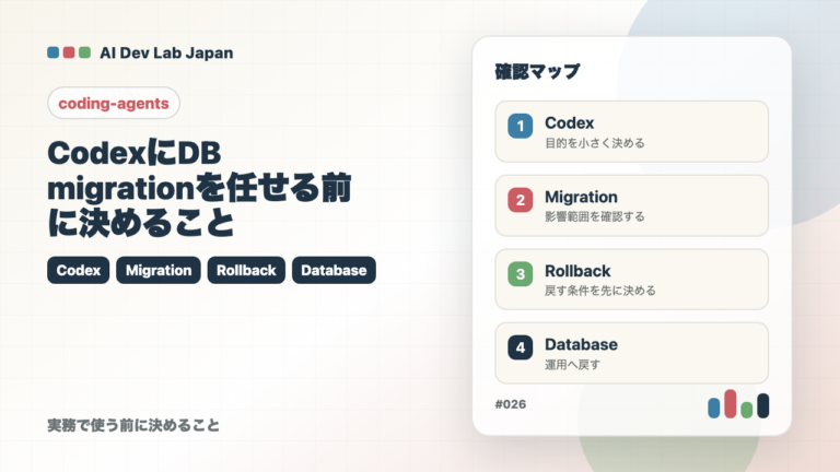 CodexにDB migrationを任せる前に決めること