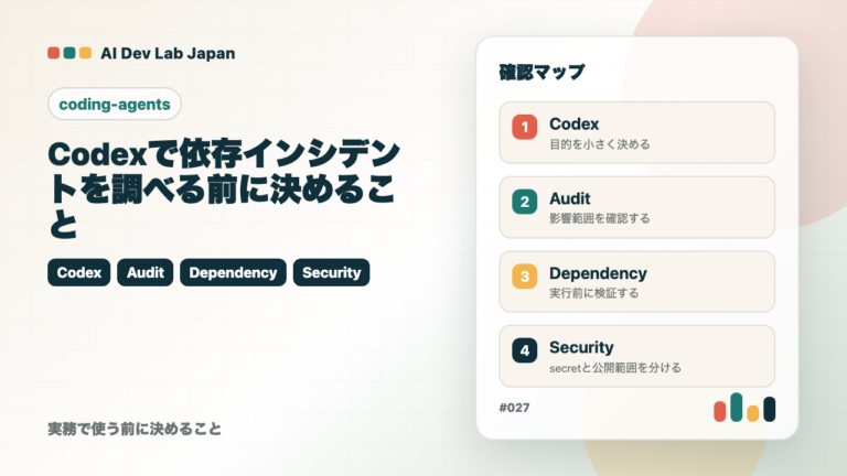 Codexで依存インシデントを調べる前に決めること