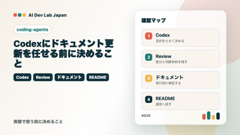 Codexにドキュメント更新を任せる前に決めること