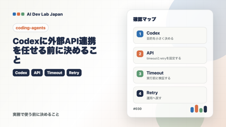 Codexに外部API連携を任せる前に決めること