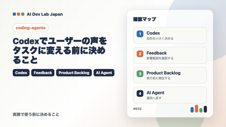 Codexでユーザーの声をタスクに変える前に決めること