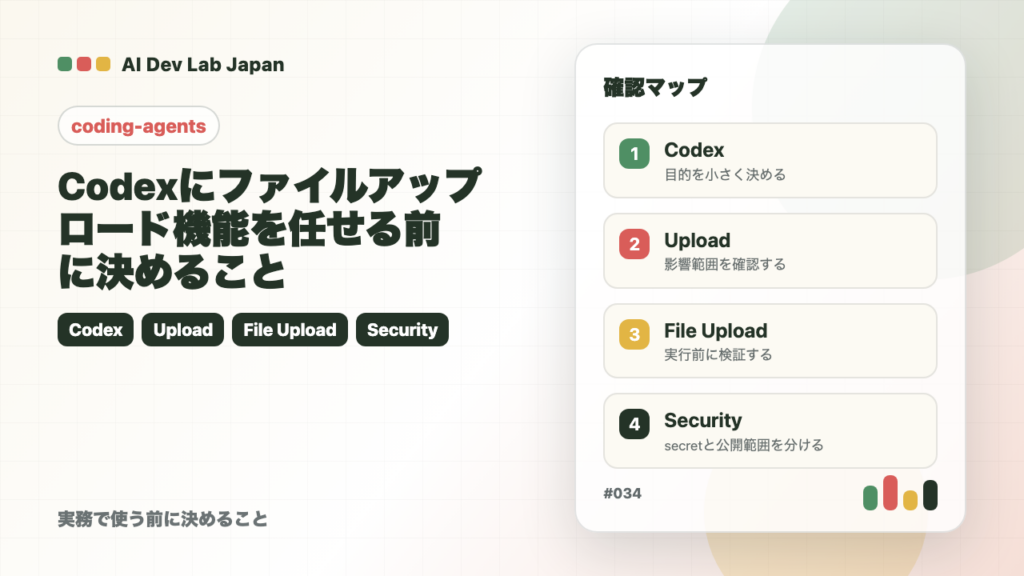 Codexにファイルアップロード機能を任せる前に決めることの要点をタイトルと確認軸で示すアイキャッチ