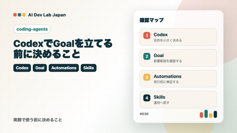 CodexでGoalを立てる前に決めること