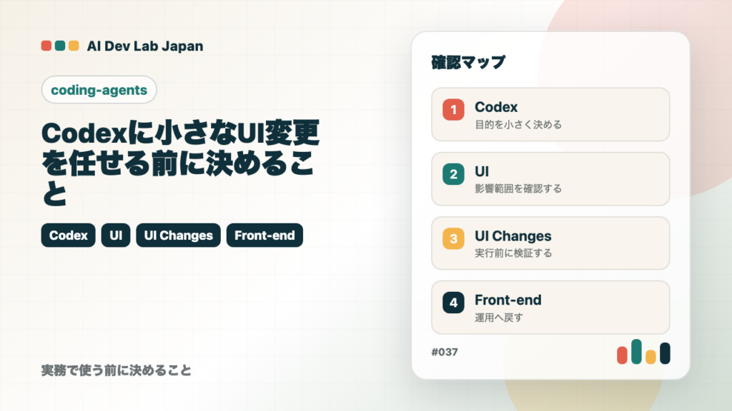 Codexに小さなUI変更を任せる前に決めることの要点をタイトルと確認軸で示すアイキャッチ