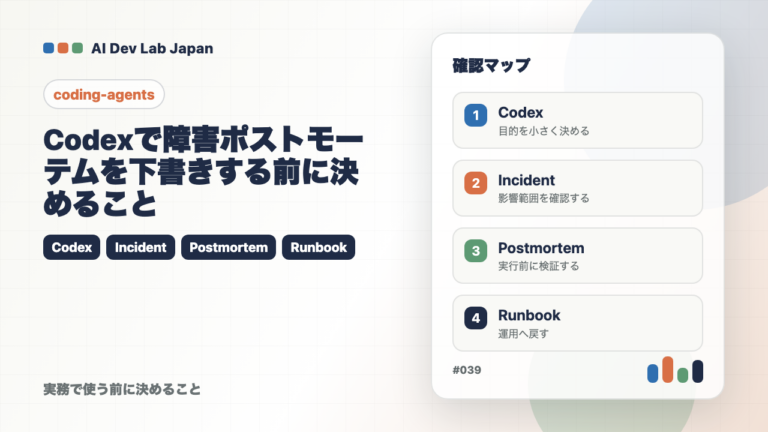 Codexで障害ポストモーテムを下書きする前に決めること