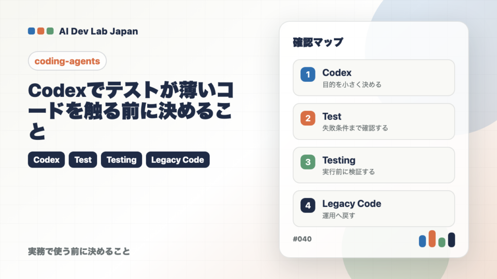 Codexでテストが薄いコードを触る前に決めることの要点をタイトルと確認軸で示すアイキャッチ