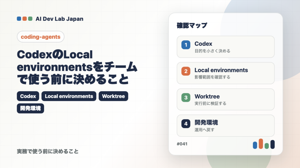 CodexのLocal environmentsをチームで使う前に決めることの要点をタイトルと確認軸で示すアイキャッチ