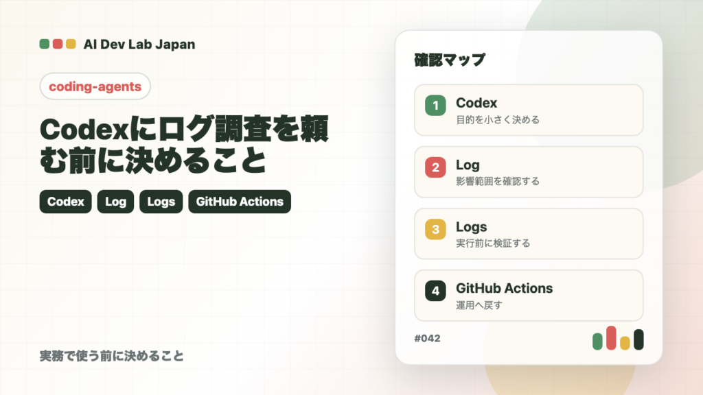 Codexにログ調査を頼む前に決めることの要点をタイトルと確認軸で示すアイキャッチ