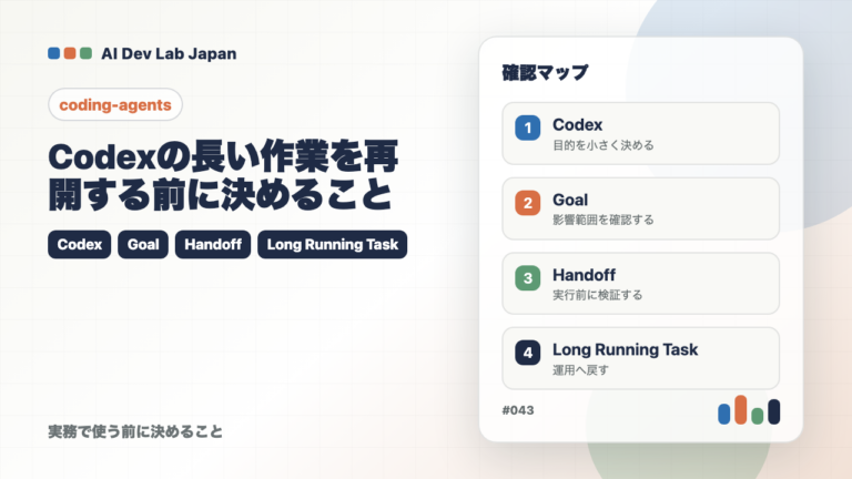 Codexの長い作業を再開する前に決めること