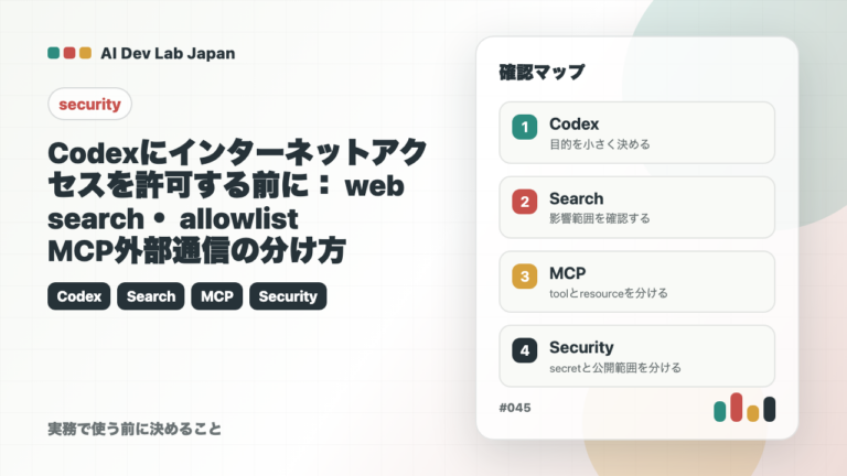 Codexにインターネットアクセスを許可する前に：web search・allowlist・MCP外部通信の分け方