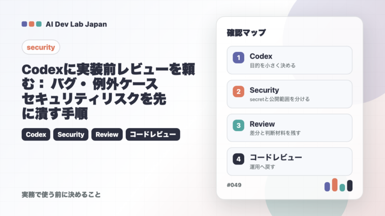 Codexに実装前レビューを頼む：バグ・例外ケース・セキュリティリスクを先に潰す手順