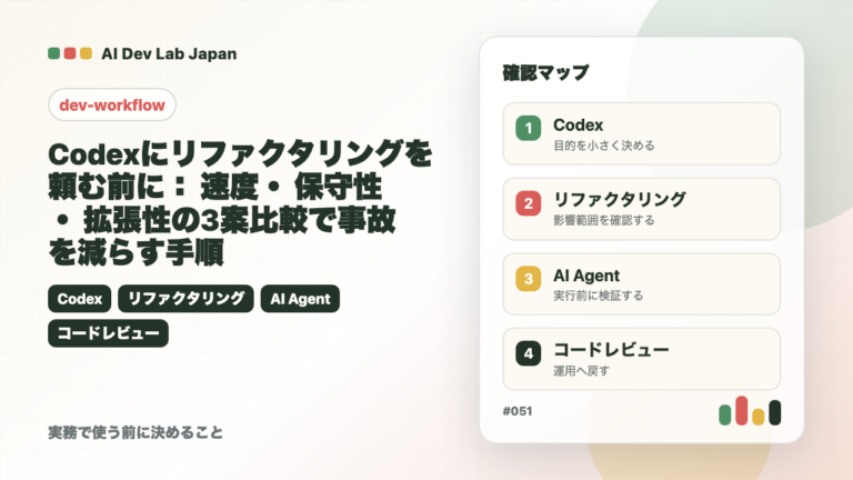 Codexにリファクタリングを頼む前に：速度・保守性・拡張性の3案比較で事故を減らす手順