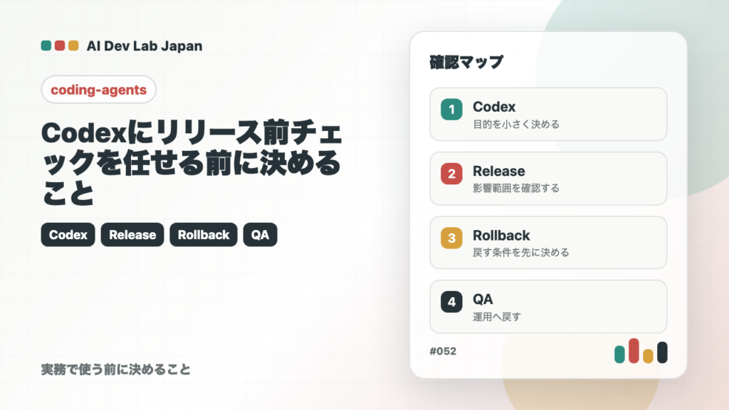 Codexにリリース前チェックを任せる前に決めることの要点をタイトルと確認軸で示すアイキャッチ