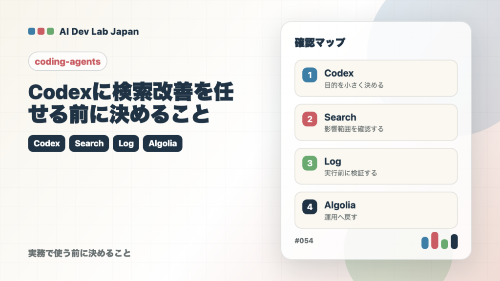 Codexに検索改善を任せる前に決めることの要点をタイトルと確認軸で示すアイキャッチ