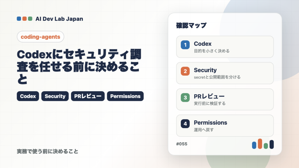 Codexにセキュリティ調査を任せる前に決めることの要点をタイトルと確認軸で示すアイキャッチ