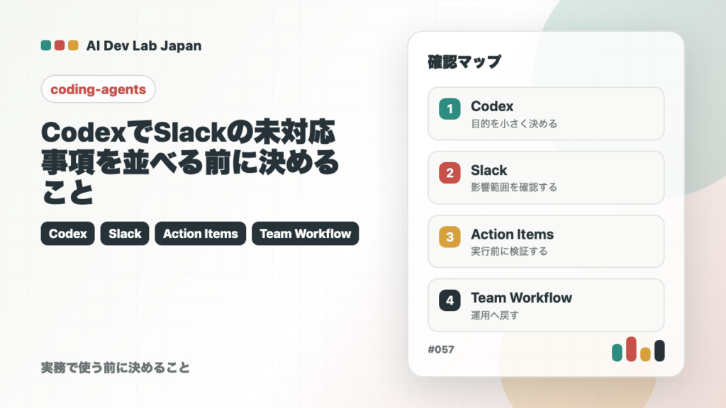CodexでSlackの未対応事項を並べる前に決めることの要点をタイトルと確認軸で示すアイキャッチ