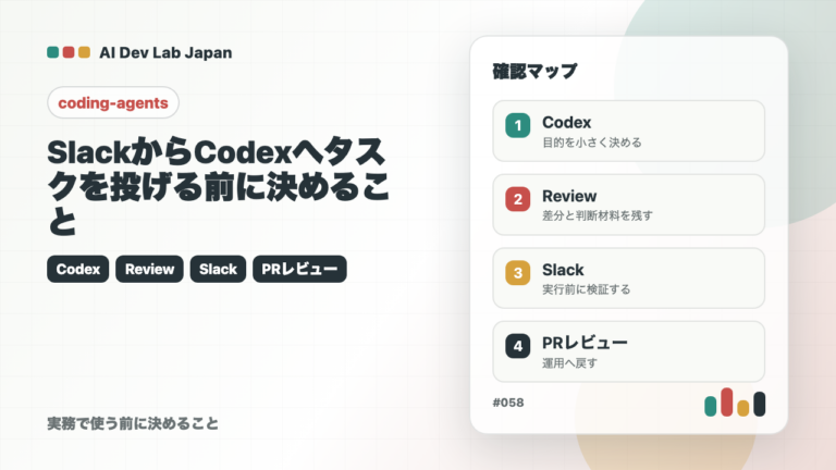 SlackからCodexへタスクを投げる前に決めること
