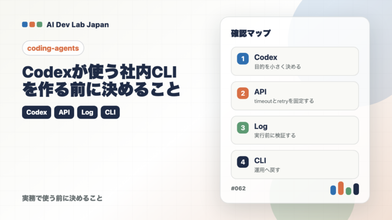 Codexが使う社内CLIを作る前に決めること
