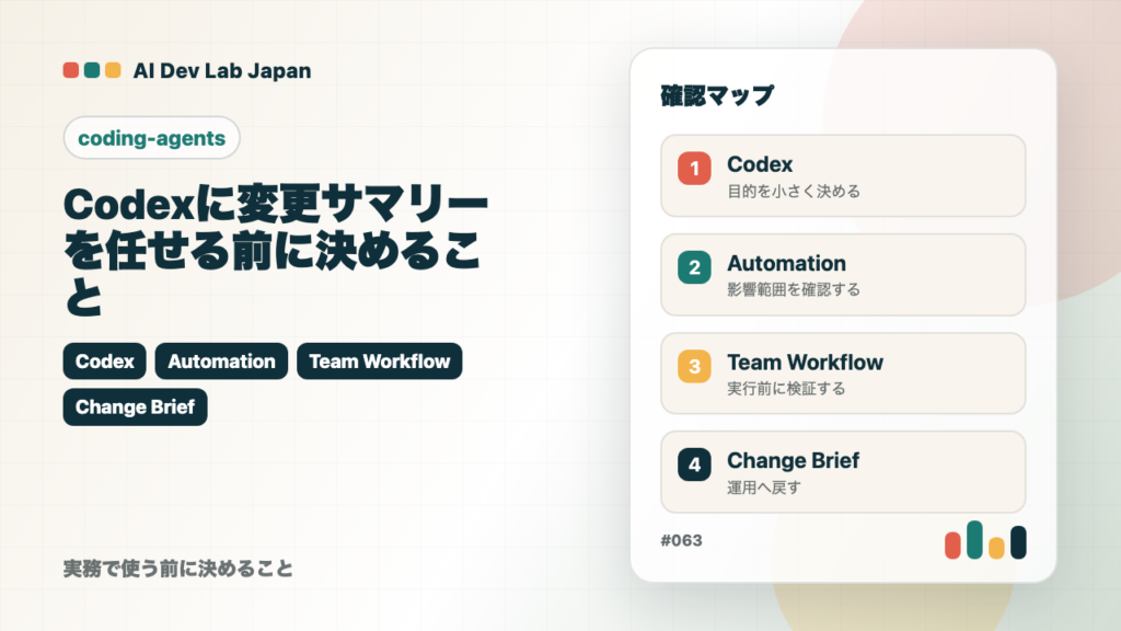 Codexに変更サマリーを任せる前に決めることの要点をタイトルと確認軸で示すアイキャッチ