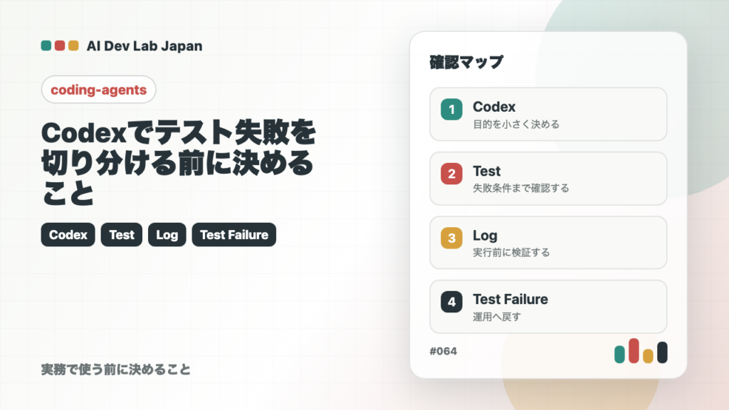 Codexでテスト失敗を切り分ける前に決めることの要点をタイトルと確認軸で示すアイキャッチ