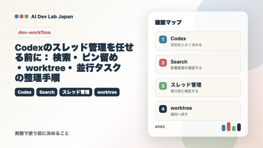 Codexのスレッド管理を任せる前に：検索・ピン留め・worktree・並行タスクの整理手順の要点をタイトルと確認軸で示すアイキャッチ