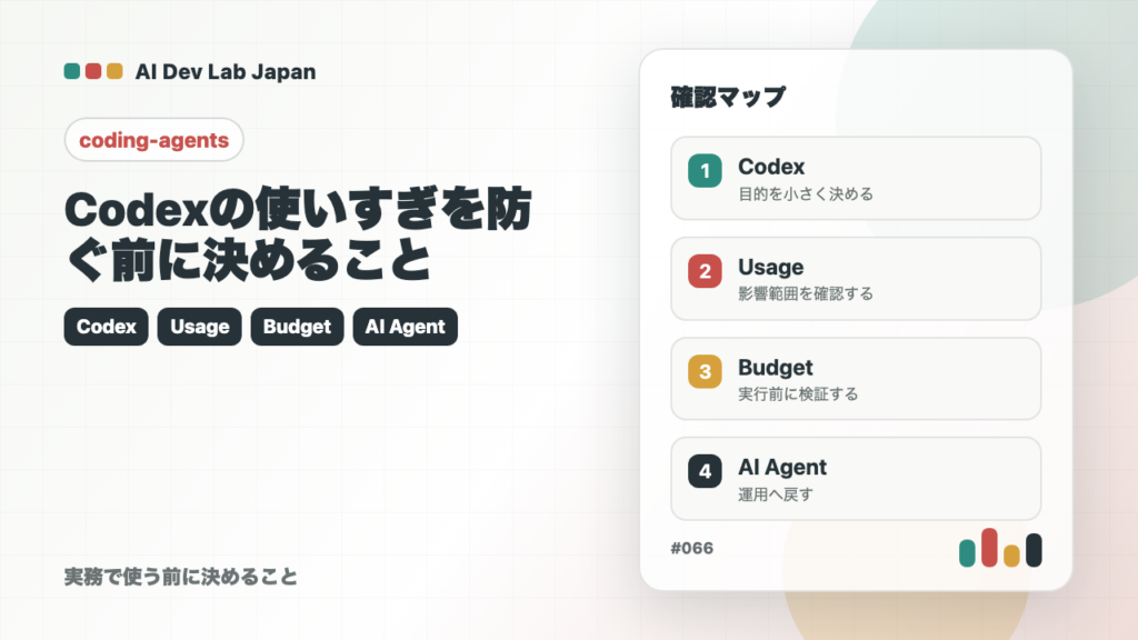 Codexの使いすぎを防ぐ前に決めることの要点をタイトルと確認軸で示すアイキャッチ