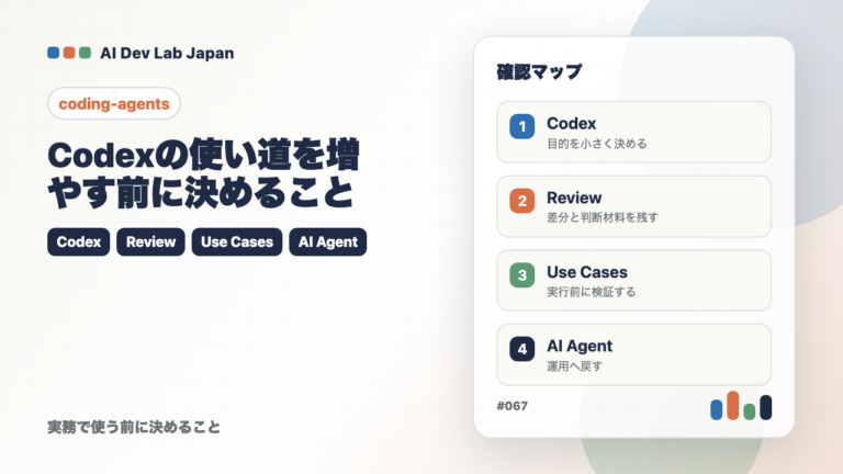 Codexの使い道を増やす前に決めること