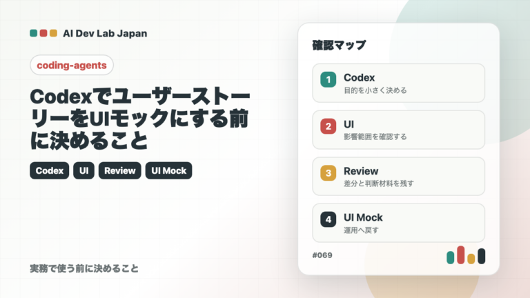 CodexでユーザーストーリーをUIモックにする前に決めること