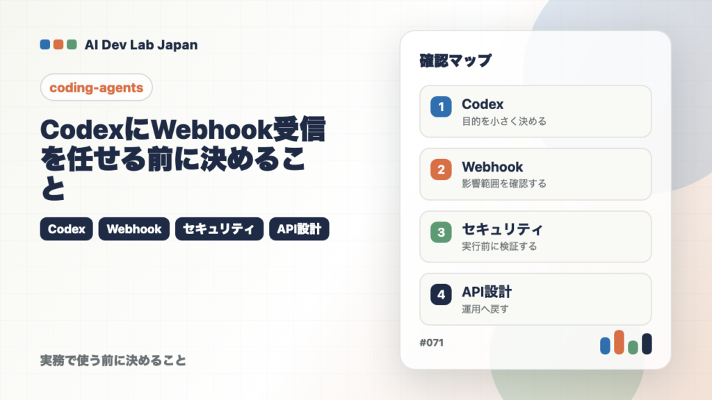 CodexにWebhook受信を任せる前に決めることの要点をタイトルと確認軸で示すアイキャッチ
