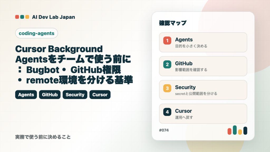 Cursor Background Agentsをチームで使う前に：Bugbot・GitHub権限・remote環境を分ける基準の要点をタイトルと確認軸で示すアイキャッチ