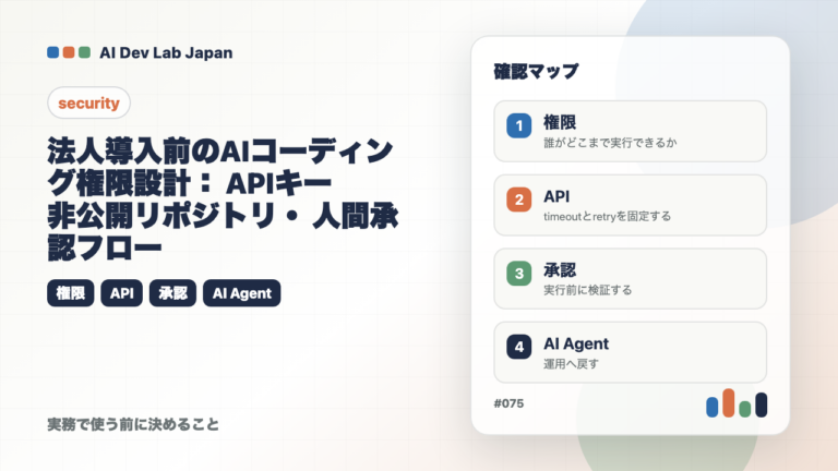 法人導入前のAIコーディング権限設計：APIキー・非公開リポジトリ・人間承認フロー