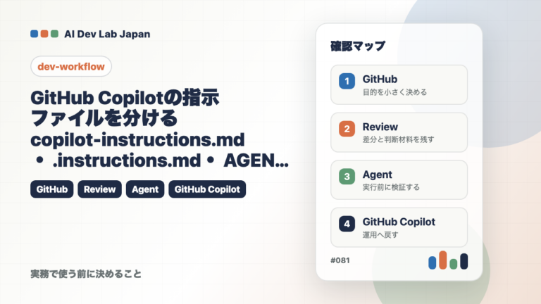 GitHub Copilotの指示ファイルを分ける：copilot-instructions.md・.instructions.md・AGENTS.mdの置き場所