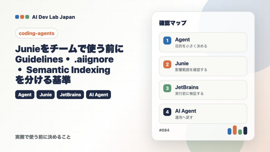 Junieをチームで使う前に：Guidelines・.aiignore・Semantic Indexingを分ける基準の要点をタイトルと確認軸で示すアイキャッチ