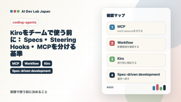 Kiroをチームで使う前に：Specs・Steering・Hooks・MCPを分ける基準