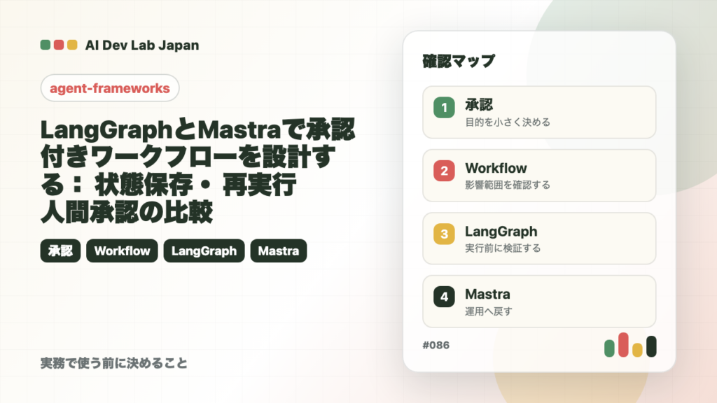 LangGraphとMastraで承認付きワークフローを設計する：状態保存・再実行・人間承認の比較の要点をタイトルと確認軸で示すアイキャッチ