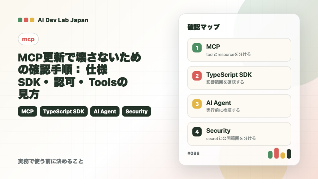 MCP更新で壊さないための確認手順：仕様・SDK・認可・Toolsの見方の要点をタイトルと確認軸で示すアイキャッチ