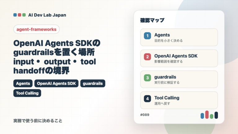 OpenAI Agents SDKのguardrailsを置く場所：input・output・tool・handoffの境界