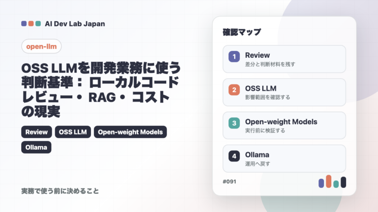 OSS LLMを開発業務に使う判断基準：ローカルコードレビュー・RAG・コストの現実